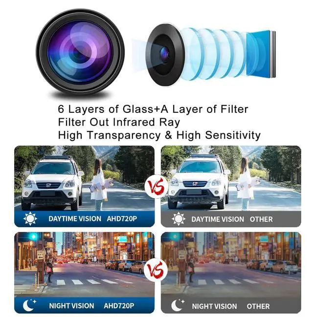 Alt view image 2 of 7 - Backup Camera - Reverse Camera for Car&Trucks,HD Night Vision,170 Degrees Perfect Angle, IP69 Waterproof Stainless Steel Texture,Universal License Plate Rear View Camera