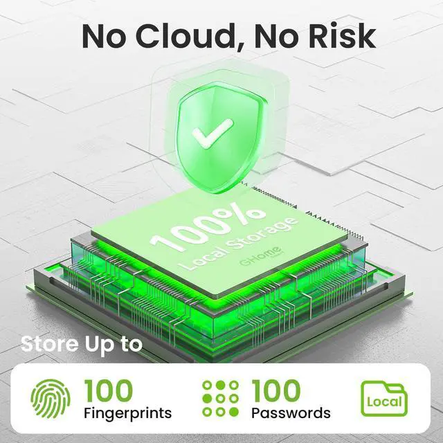 Alt view image 7 of 7 - Fingerprint Door Lock, 4-in-1 Fingerprint Door Knob with Keypad, App Control, Keys, Removable & Rechargeable Battery, Door Locks for Bedroom, Home, Garage, Storage Room