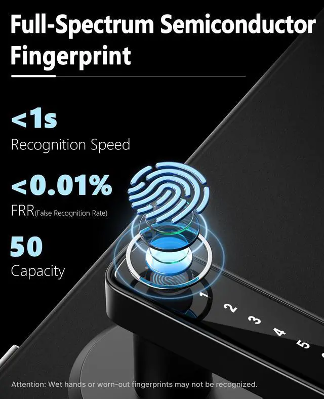 Alt view image 2 of 7 - Smart Fingerprint Door Lock with Keypad Handle - Keyless Entry via Biometric, APP, Code, Keys & Card for Bedroom, Office, Hotel, Apartment - Black