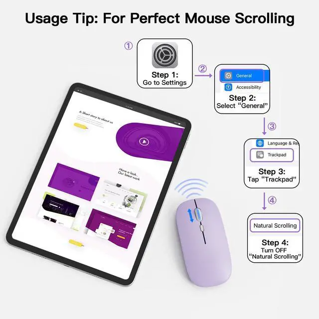 Alt view image 7 of 7 - for iPad 11th (A16, 2025) / 10th Generation Case with Keyboard, Mouse and Detachable Wireless Keyboard, 7-Color Backlight, Slim Case with Pencil Holder, Light Purple