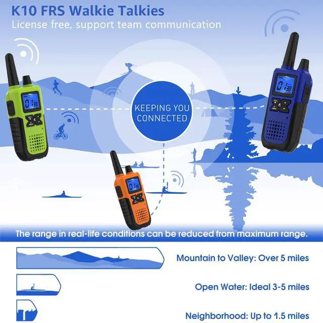 Alt view image 5 of 7 - Walkie Talkies for Adults Long Range Rechargeable with Earpiece NOAA Weather Alert, Multi-purpose 2 Way Radio 4 Pack for Team Work Senior Care Kid Adventure Family Camping Hiking Skiing Cruise