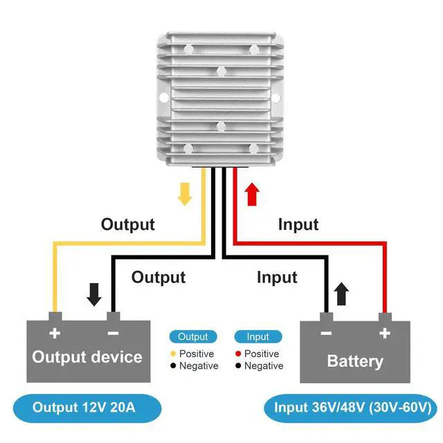 Alt view image 2 of 7 - DC 36V/48V Step Down to 12V 20A 240W Converter Regulator Reducer Voltage Regulator Reducer for Golf Cart Waterproof Power Supply Transformer Volt Module