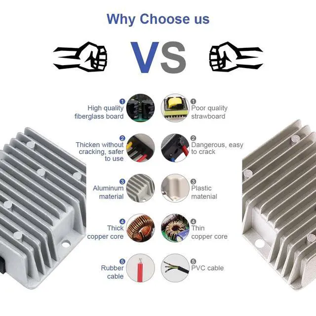 Alt view image 2 of 5 - 48V Step Down 12V 360W 30A DC/DC Voltage Regulator Golf Cart Reducer Converter Waterproof Module Transformer for Truck,Cart ScooterForklifts, Car