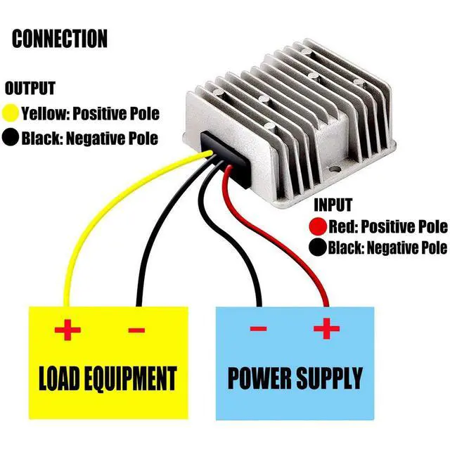 Alt view image 4 of 6 - Golf Cart 120W 48V 36V to 12V 10A Converter Voltage Regulator Golf Cart Voltage Converter Reducer Transformer Waterproof