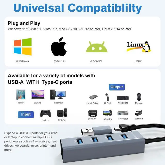 Alt view image 2 of 7 - 4-Port USB 3.0 Hub,Aluminum USB Port Extender, 2 Ft Long Cable USB Splitter, 5Gpbs Data Transfer, Gray, for Laptop, PC, MacBook, MAC, Mobile HDD, Mouse, Keyboard, Flash Drive,and More...