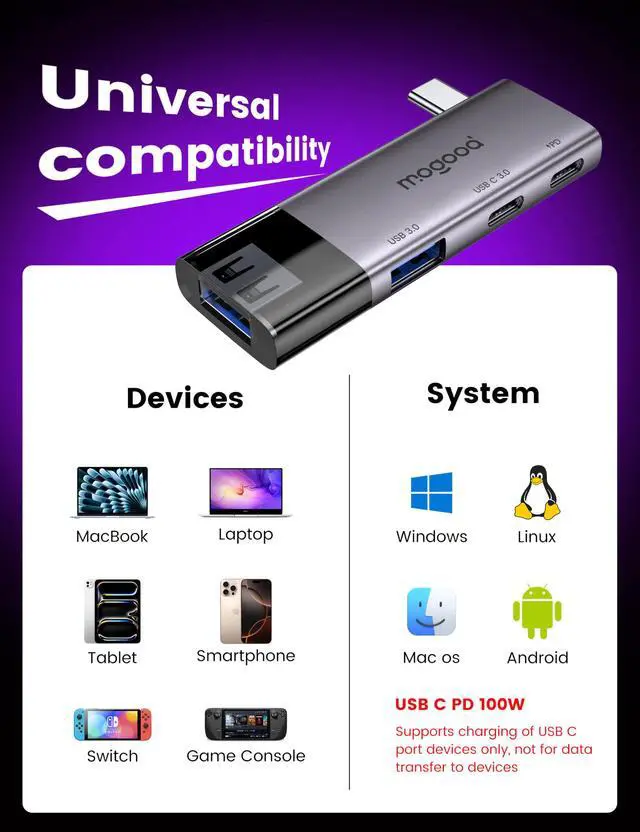 Alt view image 6 of 6 - USB 3.0 Hub, Multiport USB Adapter 2 USB3.0 Ports Type C 3.0 PD 100W for MacBook,Laptop