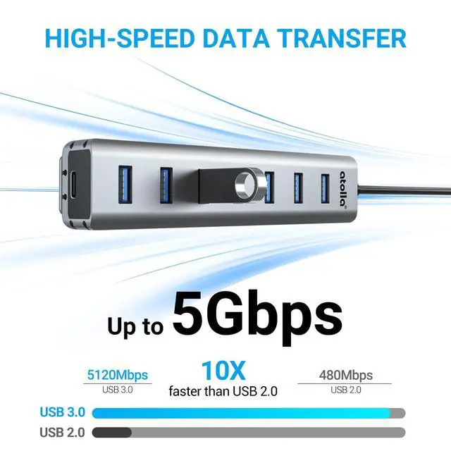 Alt view image 4 of 7 - 7-Port USB 3.0 Hub with Removable Sliding Rails - High-Speed Data Splitter for Desk Organization & Stable Connection, Compatible with MacBook, Laptop, PS4, PC