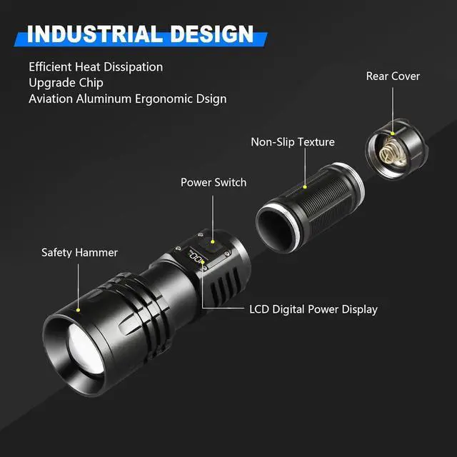 Alt view image 6 of 7 - Rechargeable LED Flashlights 10000.00 High Lumens, High Powered Waterproof Tactical Flashlight Spotlight Flashlight for Home, Bright Flashlight Black for Outdoor Camping Emergency