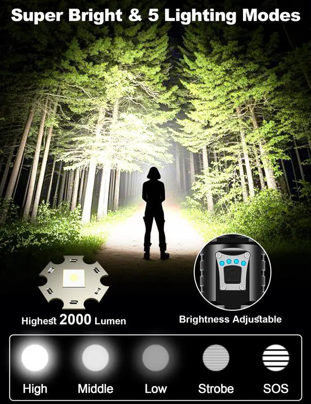 Alt view image 2 of 6 - Rechargeable Flashlights High Lumens 10000 Super Bright Long Range 3280FT, Long Lasting 15H Powerful USB C LED Strong Flash Light High Powered, Heavy Duty, Zoomable, for Home Camping Gift