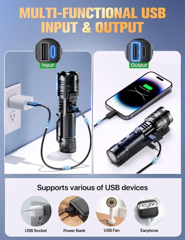 Alt view image 5 of 7 - Rechargeable Flashlights High Lumens 10000 2 Modes High/Low, Super Bright Magnetic LED Flashlight Long Distance 3280FT, Powerful Long Lasting Strong Flash Light USB C with Clip for Hiking