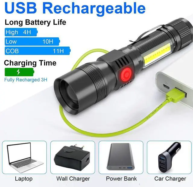 Alt view image 5 of 7 - Rechargeable Flashlights, 3 in 1 Super Bright Black Light Flashlights 1200 Lumens, 7 Modes, Zoomable, IPX6 Waterproof Flash Light Recharchable for Camping, Emergency, Pet Clothing Detection 2 Pack