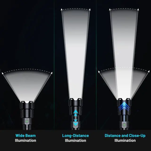 Alt view image 4 of 7 - Rechargeable LED Flashlights 3600,000 High Lumens, Super Bright Flashlight with Input and Output Functions, Tactical Flashlight for Camping Home Emergencies (Large, Piece, 1)