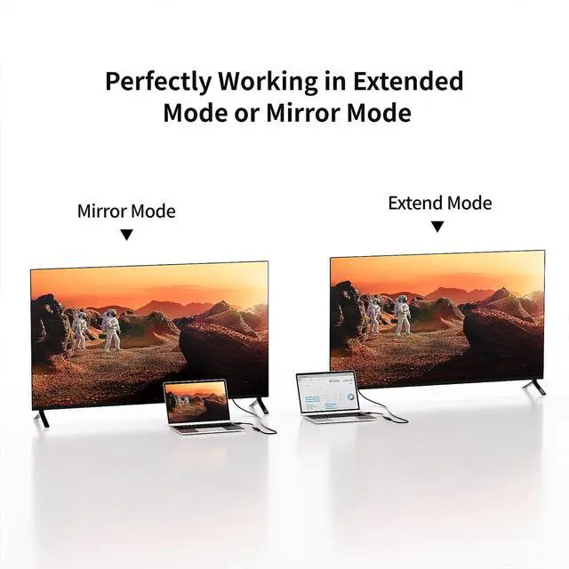 Alt view image 2 of 7 - 4K Display Port to HDMI Adapter (4K@60Hz, 1440P/2K@120Hz), High Speed Uni-Directional DP 1.2 Computer to HDMI 2.0 Screen Converter for Desktop, Projector, Monitor, Plug & Play, 2 Pack