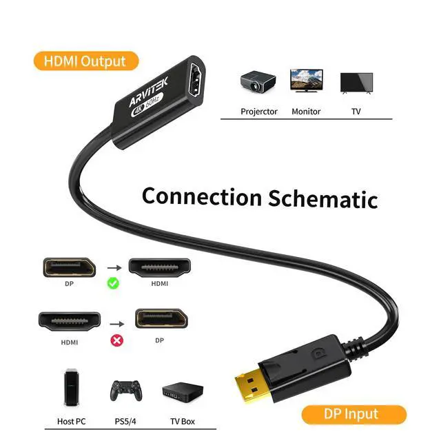 Alt view image 3 of 7 - 4K Display Port to HDMI Adapter (4K@60Hz, 1440P/2K@120Hz), High Speed Uni-Directional DP 1.2 Computer to HDMI 2.0 Screen Converter for Desktop, Projector, Monitor, Plug & Play, 2 Pack