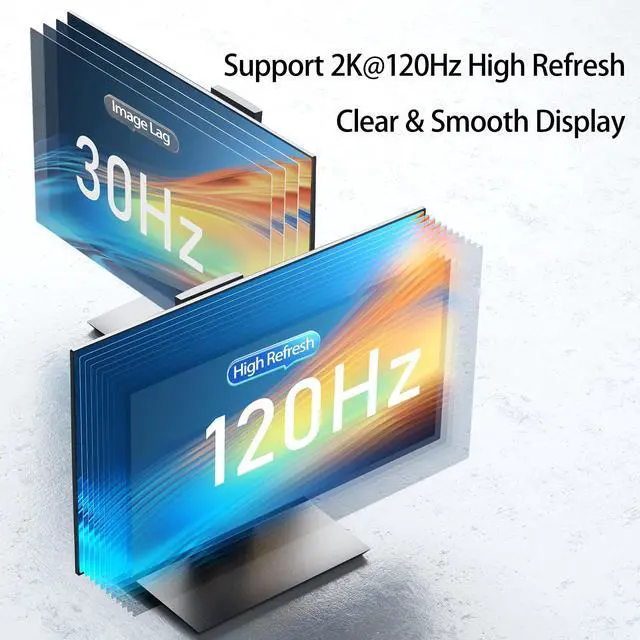 Alt view image 5 of 7 - 4K Display Port to HDMI Adapter (4K@60Hz, 1440P/2K@120Hz), High Speed Uni-Directional DP 1.2 Computer to HDMI 2.0 Screen Converter for Desktop, Projector, Monitor, Plug & Play, 2 Pack