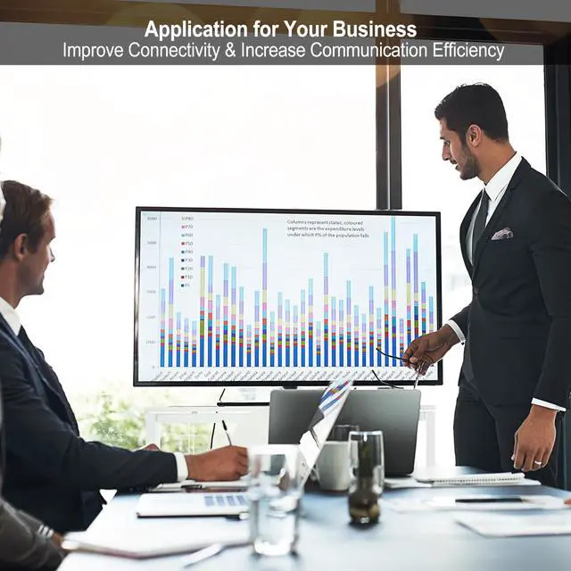 Alt view image 3 of 7 - 4K DisplayPort to HDMI Adapter, 5 Pack, Gold-Plated Male Display Port to Female HDMI Adapter, Uni-Directional DP to HDMI Adapter Cable Compatible with PC, Laptop, Monitor, Projector