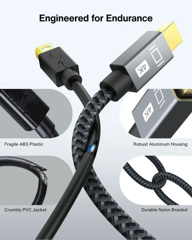 Alt view image 4 of 6 - 4K@60Hz Active Mini DisplayPort to HDMI Adapter 2Pack, Thunderbolt 1&2 to HDMI, Mini DP to HDMI Adapter for MacBook Air/Pro, Surface Pro/Dock/Book, Monitor, Projector-Grey