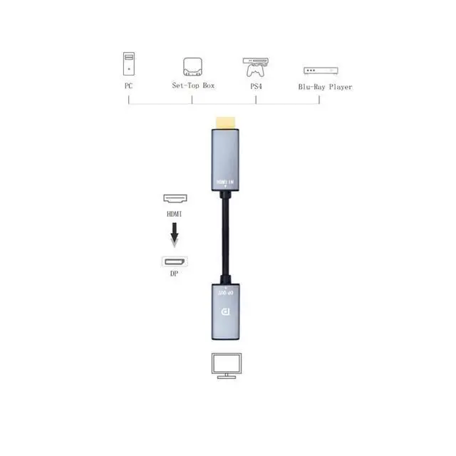 Alt view image 2 of 7 - HDMI to DisplayPort Adapter 4K@60Hz High Speed HDMI Male to DP Female Converter Cable Compatible for PC Graphics Card Laptop Mini NS PS5/4 Xbox One/360