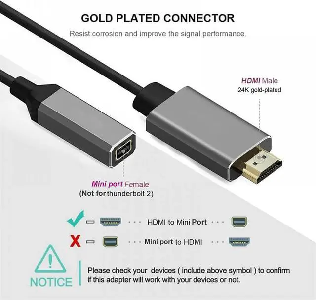 Alt view image 4 of 7 - HDMI to Mini for Display Port Converter Adapter Cable 4K X 2K HDMI Male to Female Video Cable