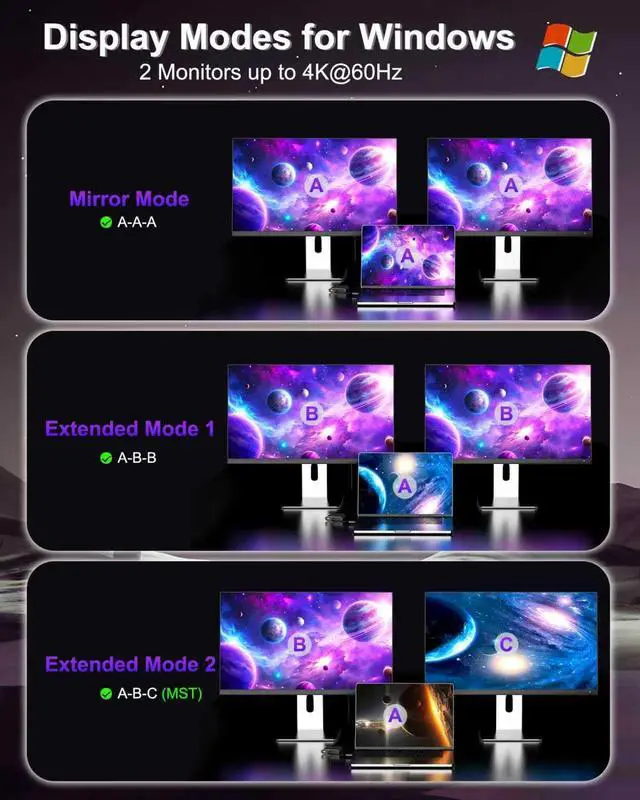 Alt view image 4 of 7 - USB C to Dual DisplayPort Adapter, 4K@60Hz Display Port Splitter for Dual Monitors, Type C to DP Dual Monitor Converter Compatible for Dell XPS 13 15,Lenovo Yoga,Sumsung Chromebook,HP etc