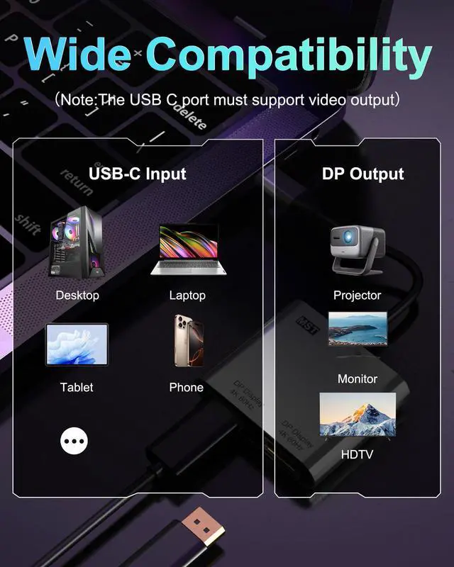 Alt view image 7 of 7 - USB C to Dual DisplayPort Adapter, 4K@60Hz Display Port Splitter for Dual Monitors, Type C to DP Dual Monitor Converter Compatible for Dell XPS 13 15,Lenovo Yoga,Sumsung Chromebook,HP etc