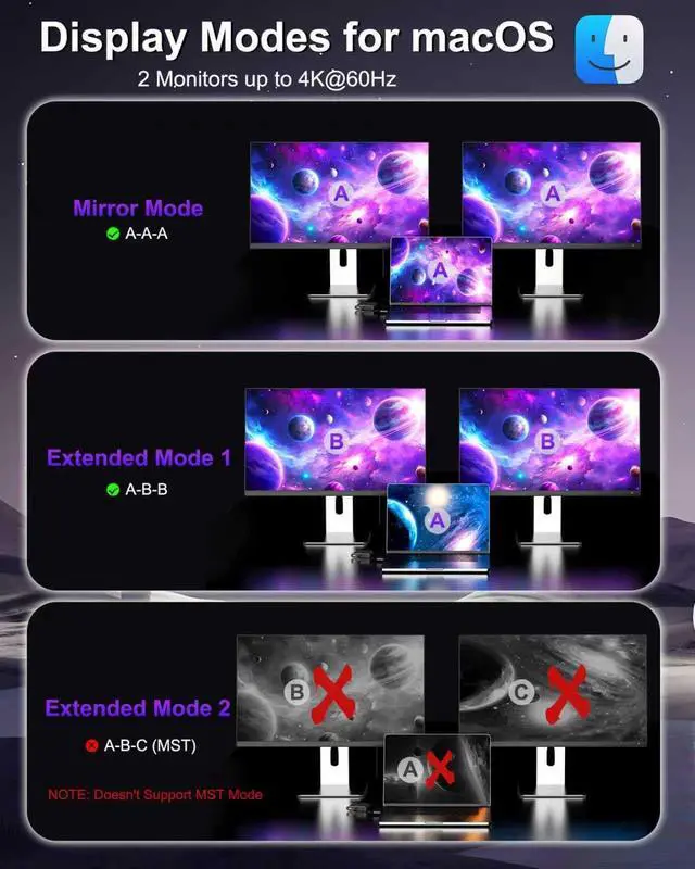 Alt view image 5 of 7 - USB C to Dual DisplayPort Adapter, 4K@60Hz Display Port Splitter for Dual Monitors, Type C to DP Dual Monitor Converter Compatible for Dell XPS 13 15,Lenovo Yoga,Sumsung Chromebook,HP etc