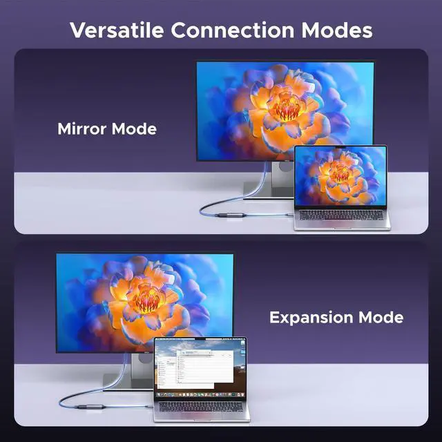 Alt view image 6 of 7 - 8K@60Hz USB C to DisplayPort 1.4 Adapter Cable 4K@240Hz Thunderbolt 4/3 to Display Port Converter with HDR VRR ALLM Braided Compatible with iPhone 17/16, Galaxy S25, MacBook Pro/Air, iPad XPS