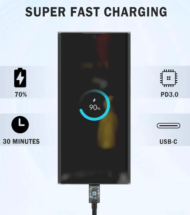 Alt view image 4 of 7 - 45W Super Fast Charger USB C 3.0 with Type C Charging Nylon Braided Cable Compatible with Samsung Charger Fast Charging Cord for Galaxy S25 Ultra/S24/S23/S22