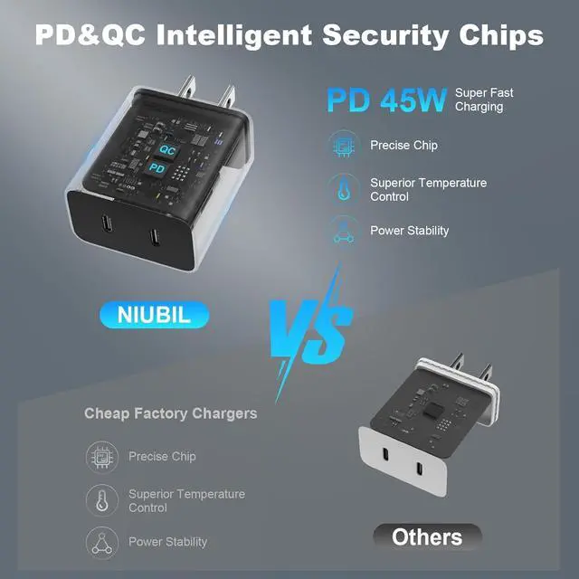 Alt view image 6 of 7 - 45W Super Fast Charger Type C for Samsung S26 S25 S24,3Pack 45W Dual Port USB C Fast Phone Charger Block & 6/10/10FT Type C Charging Cord for Samsung Galaxy S26 S25 Ultra/S23/S22,Android,iPhone 17