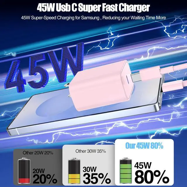 Alt view image 2 of 7 - 45W Super Fast Charger Type C for Samsung Galaxy S25/S24/S23 Ultra,USB C Android Phone Charger with 6FT/10FT Type C Cords for Galaxy S25/S24/S23+/S22 Plus/S20,iPhone 17/16/15 Pro Max-Pink