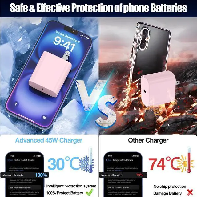 Alt view image 3 of 7 - 45W Super Fast Charger Type C for Samsung Galaxy S25/S24/S23 Ultra,USB C Android Phone Charger with 6FT/10FT Type C Cords for Galaxy S25/S24/S23+/S22 Plus/S20,iPhone 17/16/15 Pro Max-Pink