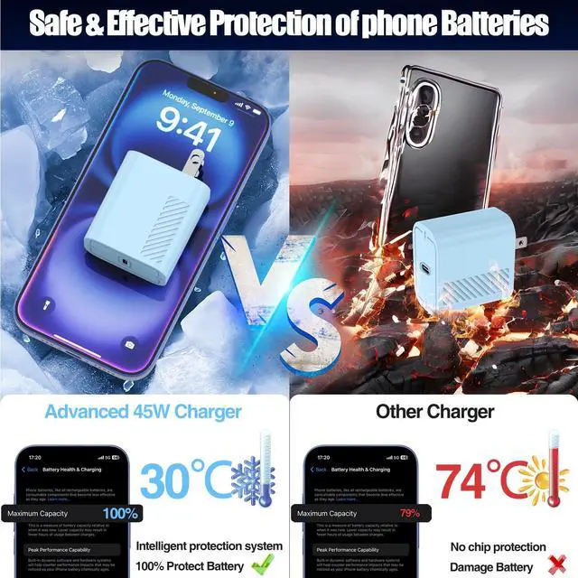 Alt view image 3 of 7 - 45W Super Fast Charger Type C for Samsung Galaxy S25/S24/S23 Ultra,USB C Android Phone Charger with 6FT/10FT Type C Cords for Galaxy S25/S24/S23+/S22 Plus/S20,iPhone 17/16/15 Pro Max-Blue