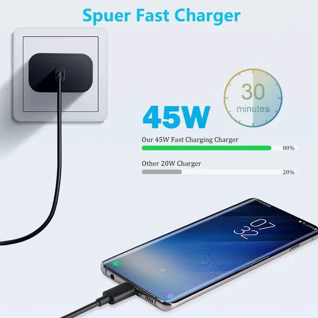 Alt view image 6 of 7 - 45W Super Fast Charger for Samsung, Android Phone Charger, 10FT Long USB C to C Cable with 45 Watt PD/PPS Wall Type C Charging Block for Samsung Galaxy S25 Ultra/S25+/S25/S24/S23+/S22+/S20,Tab S 2Pack