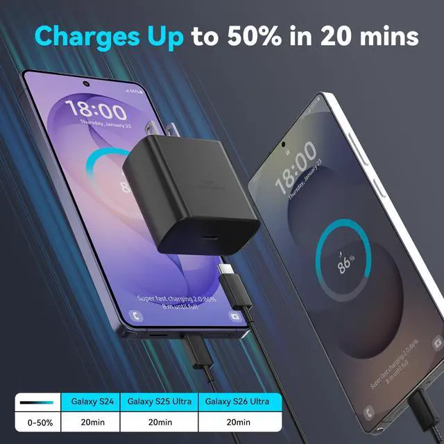 Alt view image 4 of 7 - 45W Super Fast Charger USB C Android Phone Type C Charger Fast Charging Block with 6.6FT Cord for Samsung Galaxy S26/S26 Ultra/S26+/S25 Ultra/S25/S24 Ultra/S24/S23 Ultra/S22/S21/S20/Note 10, Black