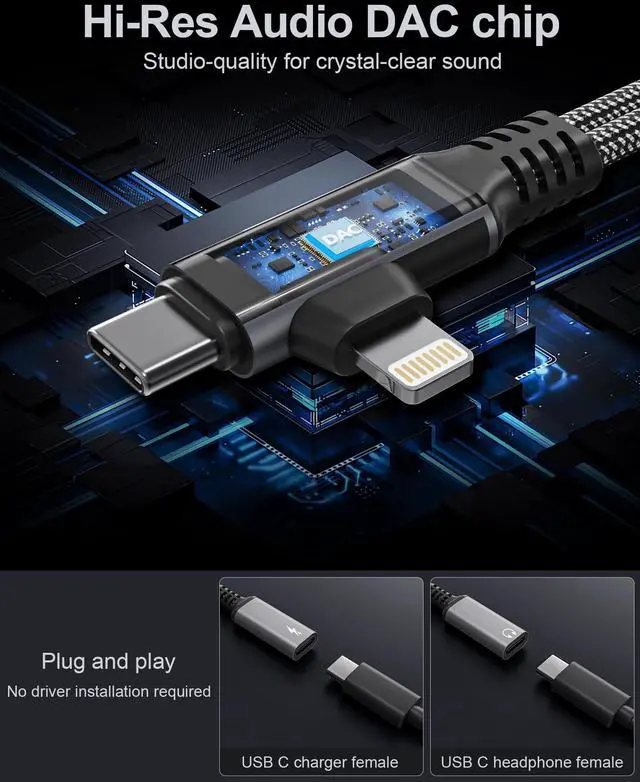 Alt view image 5 of 7 - USBC Splitter 1 in 2 Out USB C Headphone and Charger Adapter - Type C & Lightning Male to Dual USB C Female Audio Dongle Cable, PD 60W Fast Charging + Call, for iPhone 16 15 14 iPad Android MacBook