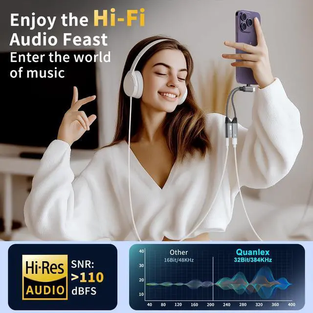 Alt view image 4 of 7 - Magnetic Lightning + USB C to 3.5mm Headphone and Charger Adapter,Apple MFi Certified 2-in-2 USB C/Lightning to Aux Audio Jack with PD Fast Charging Cable Compatible with iPhone 16/15 /14/Samsung