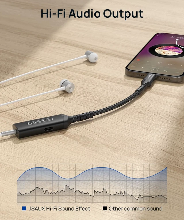 Alt view image 3 of 7 - USB C to 3.5mm Headphone Charger Adapter, 2-in-1 PD 60W AUX PC-Black USB C to 3.5mm Headphone and Charger Adapter,2in1 AUX Mic Jack,PD 60W Fast Charging,for iPhone18/17/16,iPhone Duo,Galaxy S26