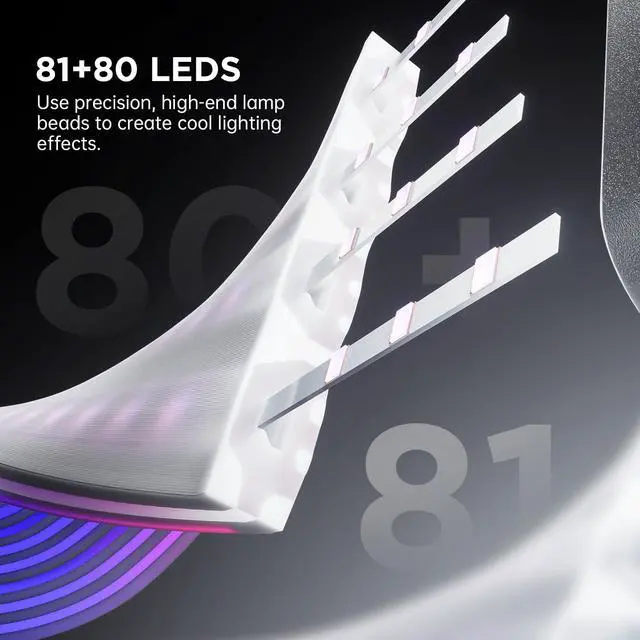 Alt view image 5 of 6 - ARGB PSU Cables Cover Kit, Aurora Addressable RGB Power Extension Cable Cover Kit for Motherboard and GPU PC Cables, 5V 3Pin ARGB Sync, Fit for 12+4-Pin/8pin/24pin Cables (White)