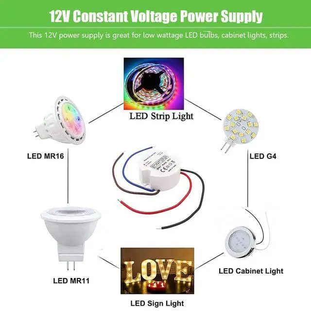 Alt view image 3 of 7 - 12V LED Power Supply Driver, IP67 Waterproof Constant Voltage Transformer, 120VAC to 12V DC Converter for LED Strip Lights, Cabinet Lights, G4, MR11, MR16 Bulbs 15W 2-Pack