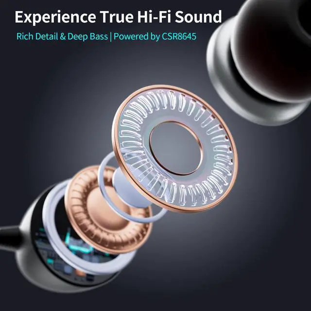 Alt view image 5 of 7 - Neckband Retractable Bluetooth Headphones, Wireless Headset with 22H Playtime, Sweat-Resistant Sports, Dual Device Connect, Noise Cancelling Earphones with Mic (Blue)