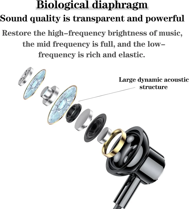 Alt view image 3 of 7 - Neckband Bluetooth Headphones6.0 Bluetooth 120 Hours PlaytimeIPX7 Sports Waterproof Earbuds with Microphone Noise Cancelling with TF Card Slot HiFi Stereo (Black)