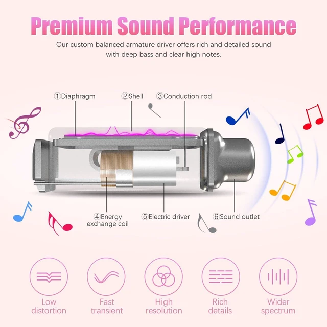 Alt view image 7 of 7 - Neckband Bluetooth Headphones, 200H Extra Long Playtime Wireless Stereo Neckband Earbuds with Microphone, Waterproof Balanced Armature Drivers in Ear Headset for Sports/Workout (Pink-Purple)