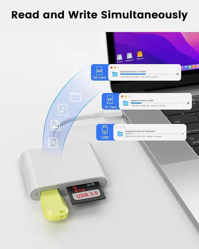 Alt view image 3 of 7 - USB C SD Card Reader Adapter, 3 in 1 USB Type C to USB OTG Memory Card Adapter for TF SD Micro SD Cards Compatible with MacBook Pro Air/iPad Pro/Mini/iPhone 15, Galaxy S23