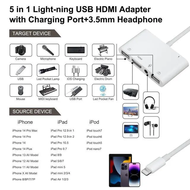 Alt view image 6 of 7 - Lightning to HDMI Adapter for iPhone/iPad to TV, Dual USB OTG Adapter with Microphone Input for Live-Streaming, MIDI Keyboard, Mouse, HD TV/Projector/Monitor Compatible (White)
