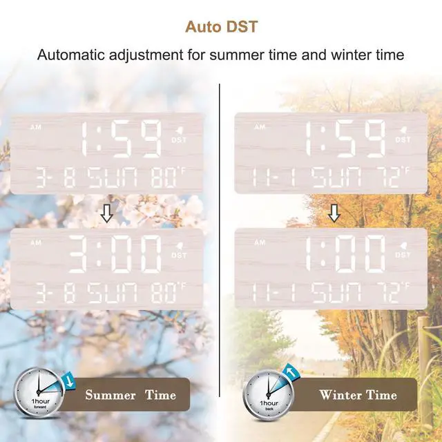 Alt view image 4 of 7 - Wooden Digital Alarm Clocks for Bedrooms - Living Room Desk Clock with Date and Day of Week, Temperature, USB Port, Dimmer Wheel, Adjustable Volume, Auto DST, Wood Decor for Office Table