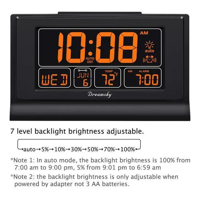 Alt view image 2 of 6 - Digital Alarm Clock with Battery Backup, 5 Inch Large Display, Auto Set Clock, USB Charging Ports, 12/24H