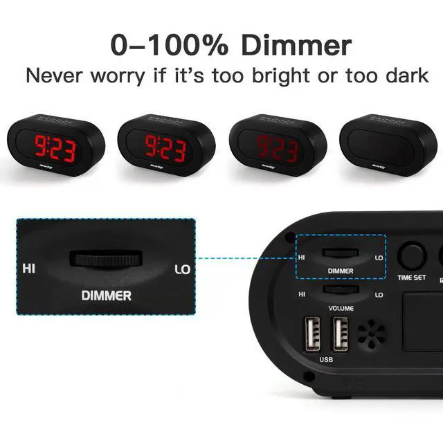 Alt view image 3 of 6 - Small LED Digital Alarm Clock with Simple Operation, Full Range Brightness Dimmer, USB Phone Charger Port, Easy Snooze, Adjustable Alarm Volume, Outlet Powered for Bedrooms Bedside(Black)