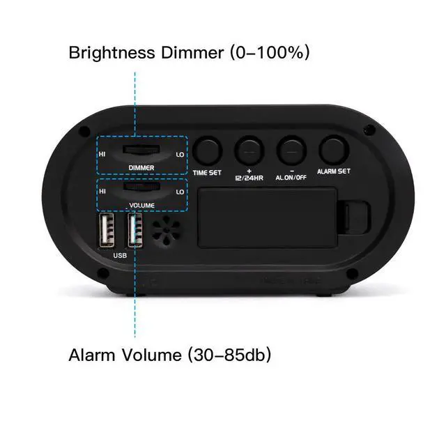 Alt view image 4 of 6 - Small LED Digital Alarm Clock with Simple Operation, Full Range Brightness Dimmer, USB Phone Charger Port, Easy Snooze, Adjustable Alarm Volume, Outlet Powered for Bedrooms Bedside(Black)