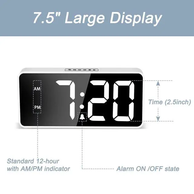 Alt view image 2 of 7 - 7.5 Inches Huge Digital Alarm Clock for Seniors & Visually Impaired, Easy Set, USB Charging Port, 0-100% Dimmer, Snooze, Adjustable Volume, Outlet Powered for Bedroom