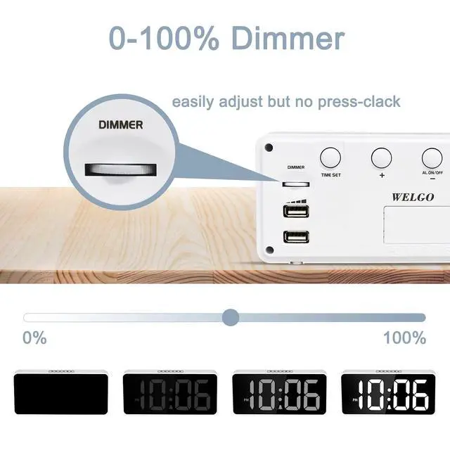 Alt view image 4 of 7 - 7.5 Inches Huge Digital Alarm Clock for Seniors & Visually Impaired, Easy Set, USB Charging Port, 0-100% Dimmer, Snooze, Adjustable Volume, Outlet Powered for Bedroom